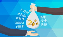 东莞私人短借公证-东莞私人个人贷款-东莞私人民间短借